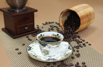 Brewing a Perfect Cup of Coffee